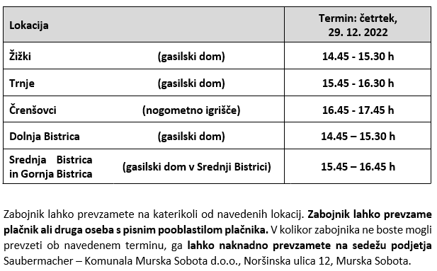 DELITEV ZABOJNIKOV ZA STEKLO